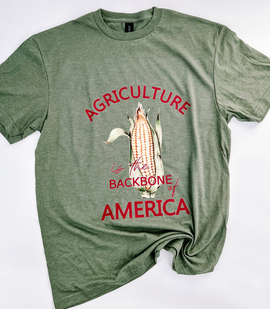 Agriculture is the Backbone